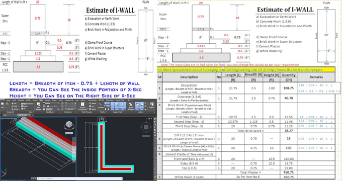 How to use excel for estimating & costing of the Civil Engineering Projects