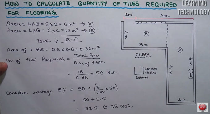How to find out the number of tiles required for a floor