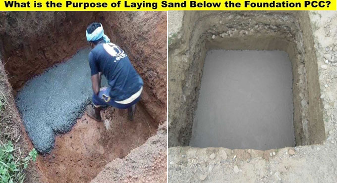 Why soil is provided underneath the footing?