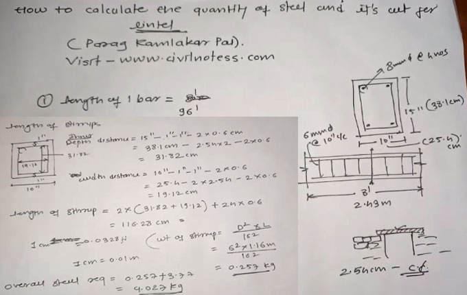 How to calculate the weight and quantity of steel bars in a lintel