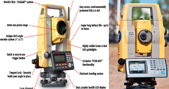 Pros and Cons of Total Station and Its Circumspection