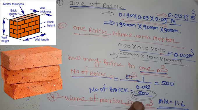 How to find out the quantities of bricks in one cubic meter