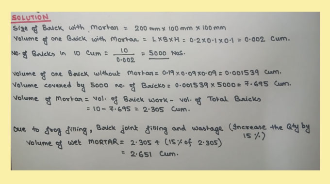 Calculation of the quantities cement, sand & water in mortar for any brickwork