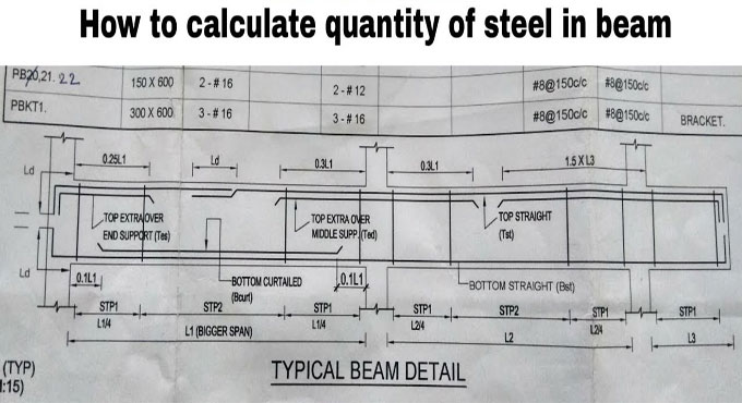 Calculating Steel quantity of beam