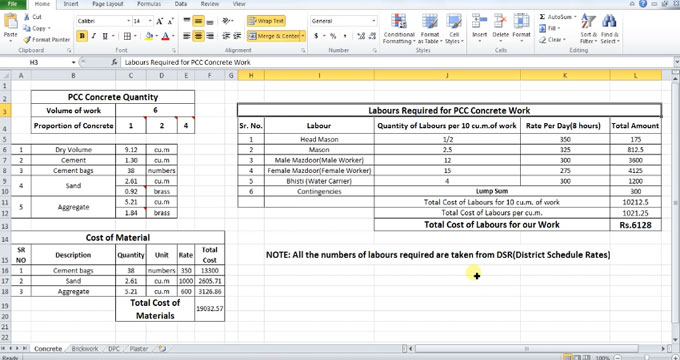 How to use excel to make calculation for labors required in PCC or concrete work
