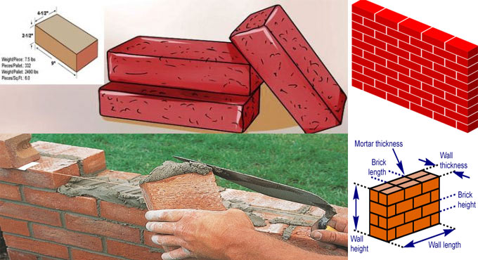 How to work out numbers of bricks for a house or a wall