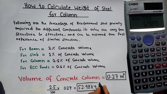 Learn the process for estimating weight of steel for column