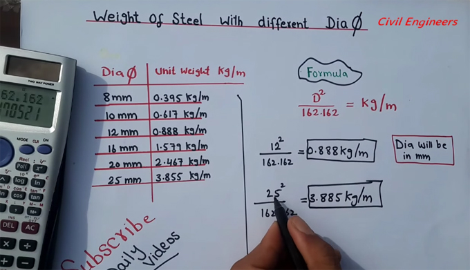 How to calculate weight of steel
