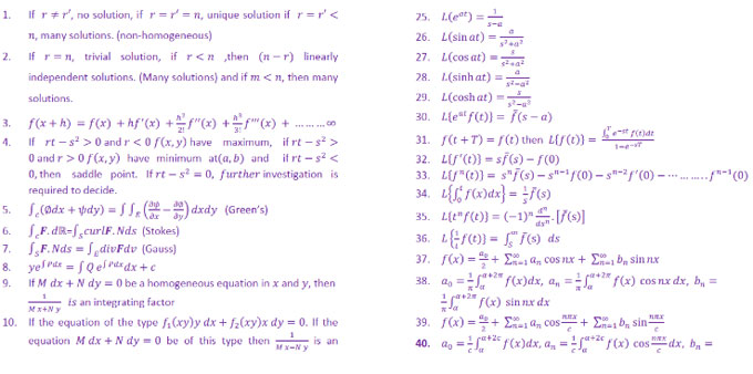 Formula Chart of Civil Engineering - Mathematics