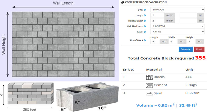 Calculation of Concrete Blocks and its various types used in civil projects