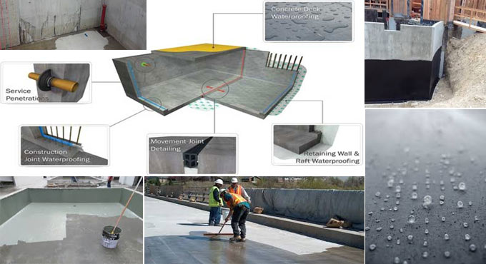 Details of concrete waterproofing