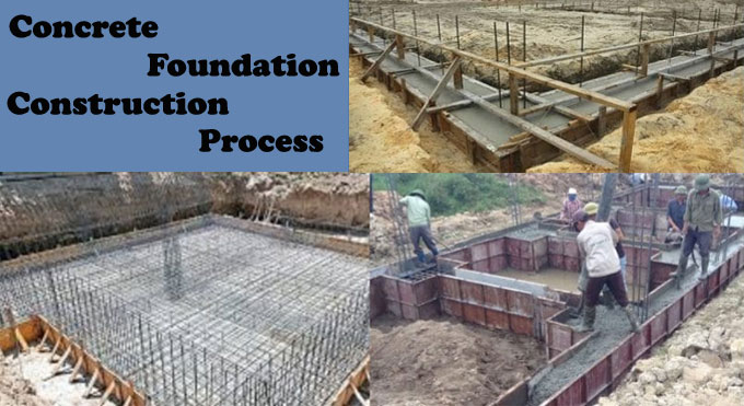 Concrete Foundation Construction Process