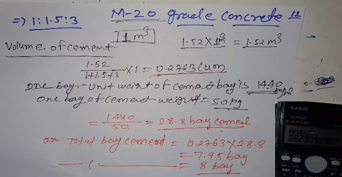 How to determine the quantity of cement, sand and aggregate in M20 grade of concrete mix