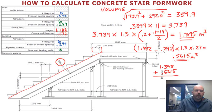 How to calculate the formwork for a concrete stair