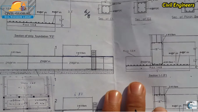Some handy tips to study civil engineering drawings and details