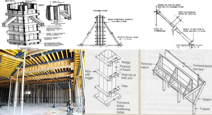 Some vital factors for design and construction of Formwork