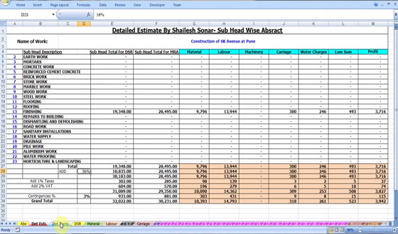 Cost Control Technicals for Construction Projects new version