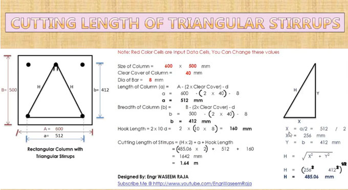 How to work out the cutting length of the triangular stirrups