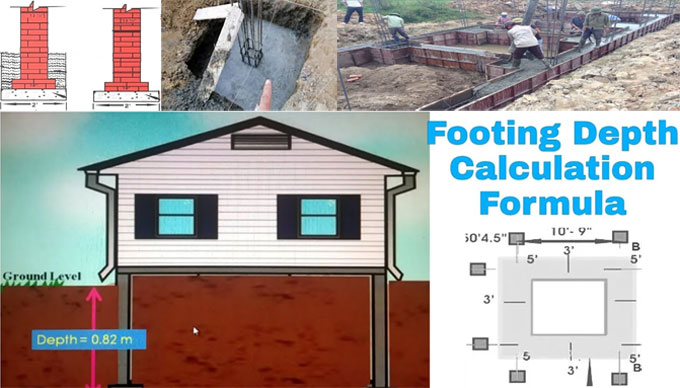 Minimum Foundation Depth for Houses