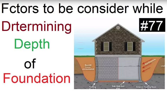 Some useful construction tips to determine the depth of foundation