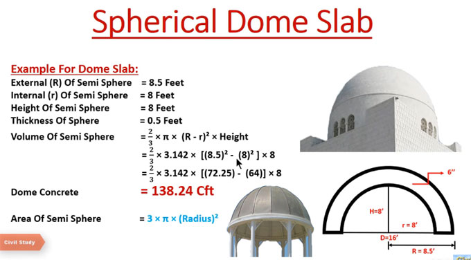 How to find out the quantity of concrete in a semi sphere slab