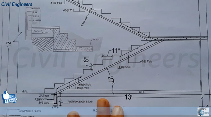 How to read drawing for RCC Staircase
