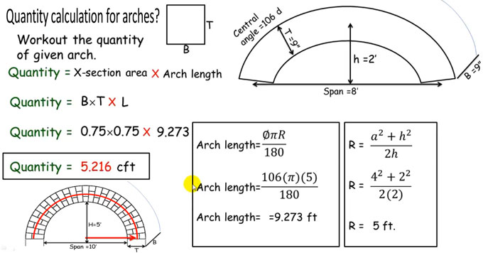 How to calculate the quantity of different types of arches
