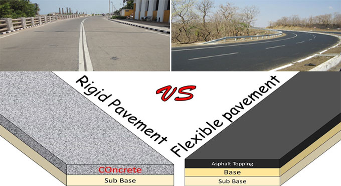 Basic difference between Flexible Pavement and rigid pavement in highway construction