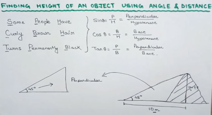 How to measure the height with specified angle and distance