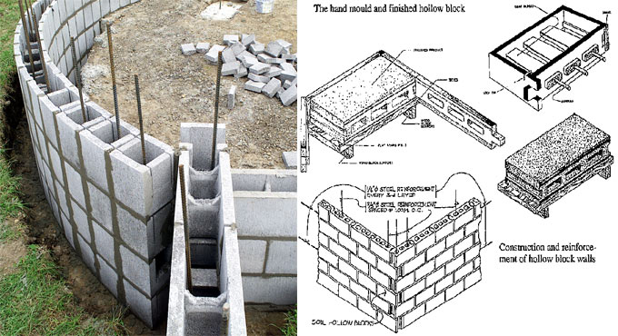 Benefits of hollow concrete block masonry