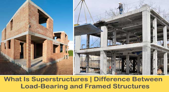 Define Superstructure, Distinguish between Load Bearing and Framed Structures