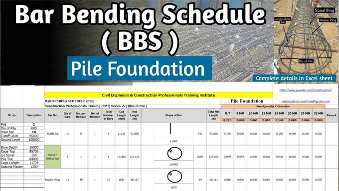 Bar Bending Schedule for Pile Foundations: An Essential Guide in 2023