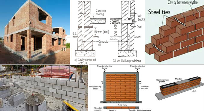 The functionalities of different types of masonry walls