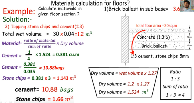 How to measure materials for floors