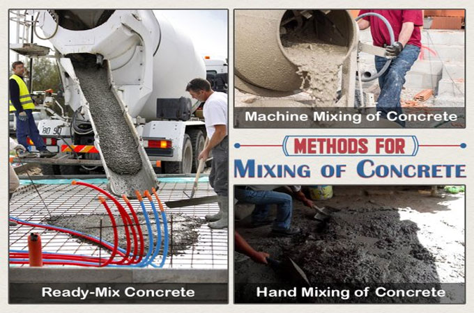 Concrete Mixing Fundamentals