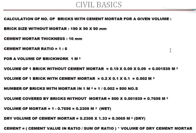 How to calculate number of bricks with cement mortar