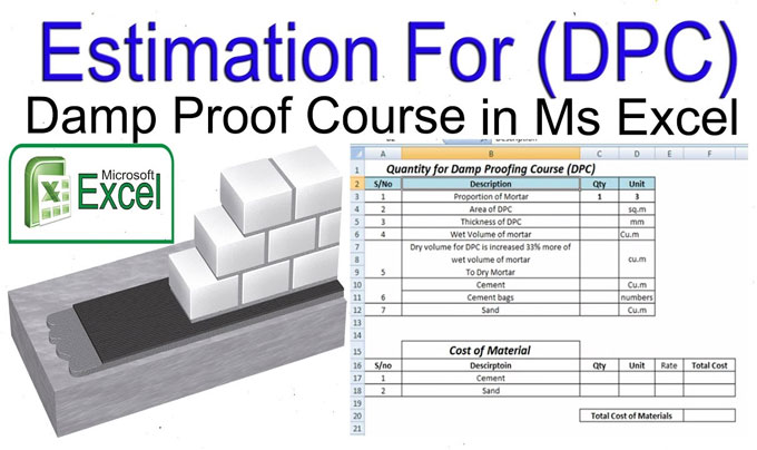 How to calculate the material quantity of Damp Proof Course