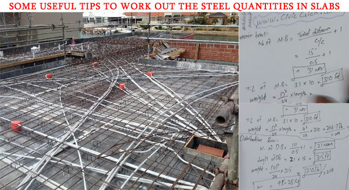 Some useful tips to work out the steel quantities in slabs