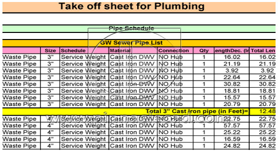 Quantity Takeoff Sheet for Plumbing