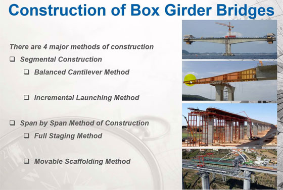 How to design a single cell RCC Box Girder Bridge