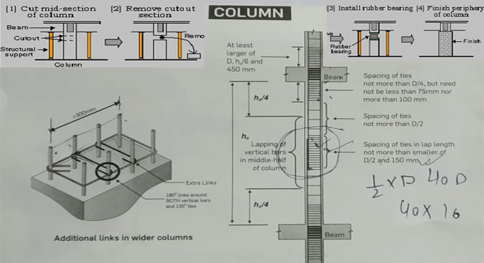 Design of earthquake resistant RCC column