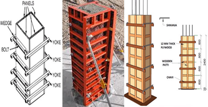 How to set up RCC Column Formwork On Site