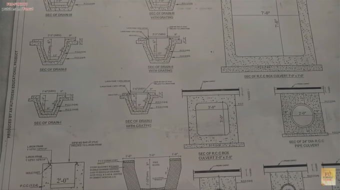 Some useful tips to study various drawing plans for culverts at the construction site