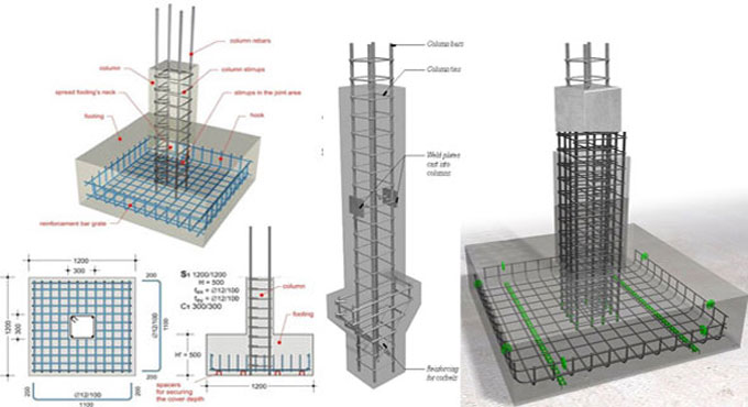 Guidelines for rebar detailing of RCC structures