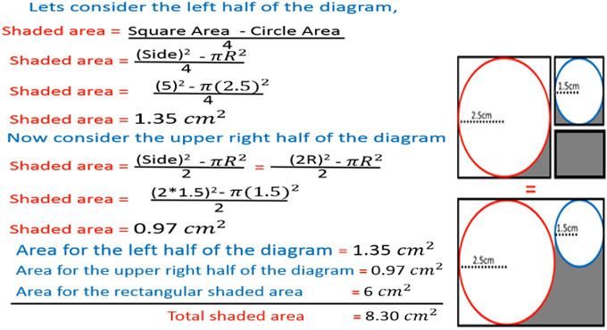 How to work out the shaded area of a rectangular shape