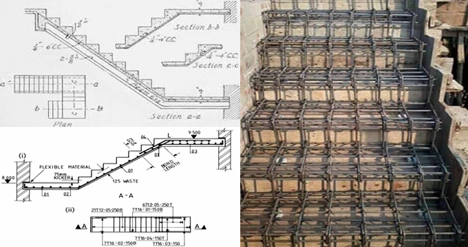 Benefits of Rebar/Reinforcement for Staircase