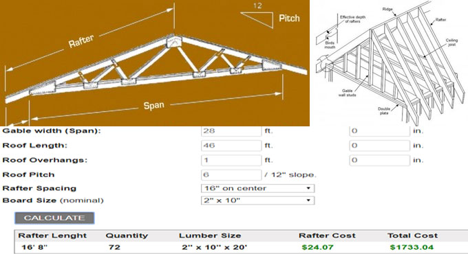 Online demonstration of roof rafter calculator