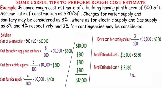 Some useful tips to perform rough cost estimate