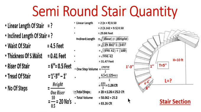 Quantity calculation of semi round stairs