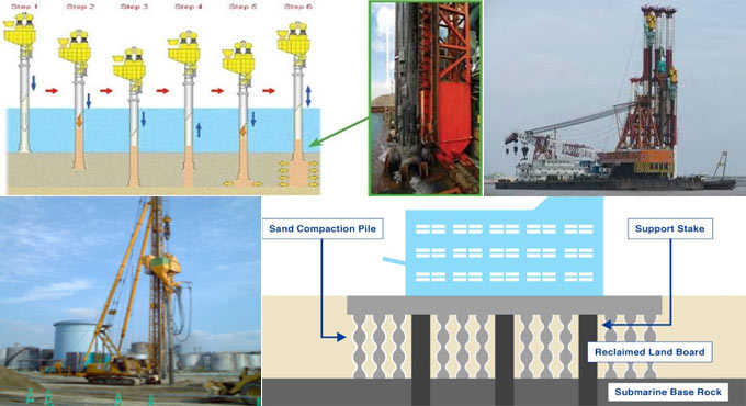 Details of Sand Compaction Piles